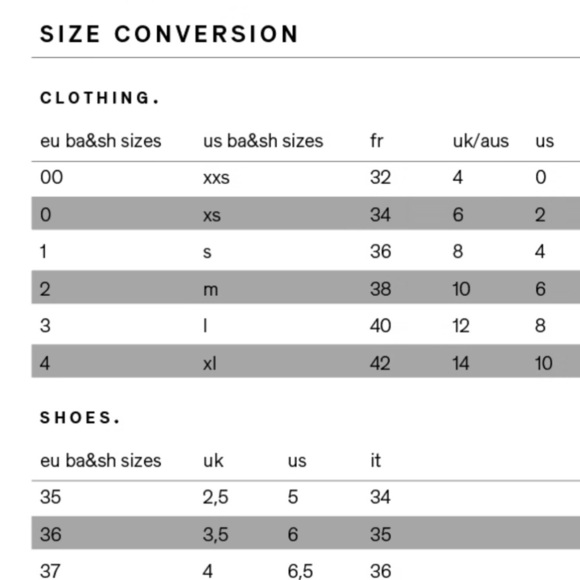 Ba&sh Blush Joyce Dress - Picture 10 of 10